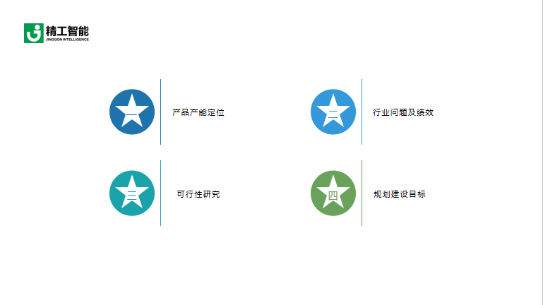 工厂规划阶段一：规划定位及决策程序