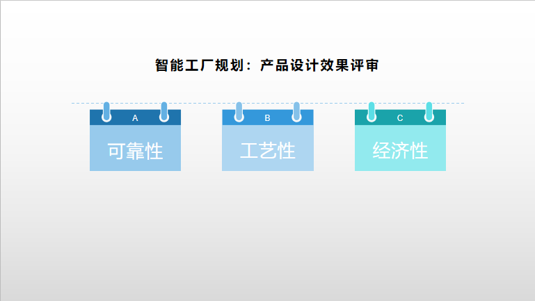 智能工厂规划：产品设计及评审